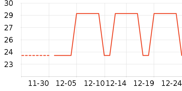 ŷ����ˢͷ��ʷ�۸�