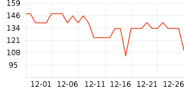 ˮ��ˬ������ʷ�۸�