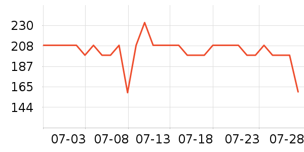 ���ɽ�ƾ�/��������ʷ�۸�