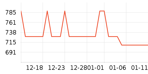 �߲ʺ��Կ���ʷ�۸�