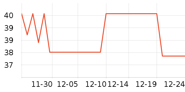 libresse��������ʷ�۸�