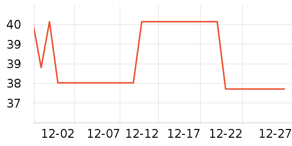 libresse��������ʷ�۸�