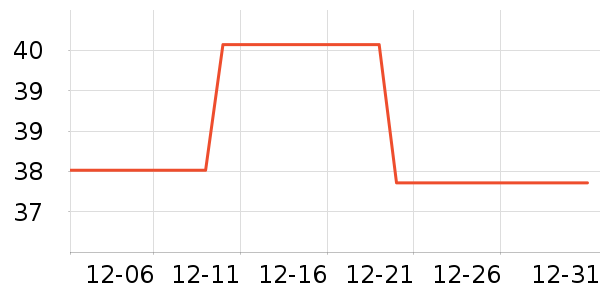 libresse��������ʷ�۸�