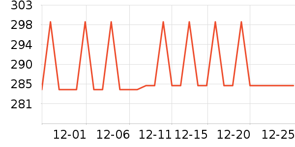 ���ϴ�˹�˶�Ь��ʷ�۸�