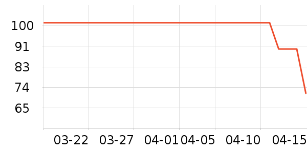 ������������ʷ�۸�