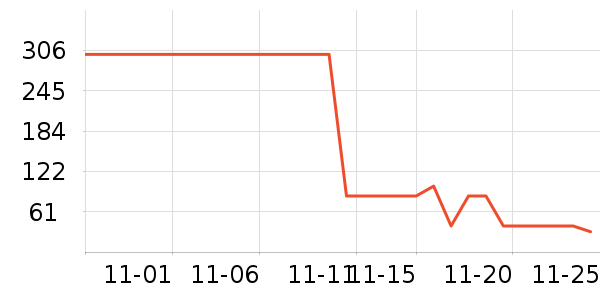 ɭŮʽţп/п/̿ʷ۸