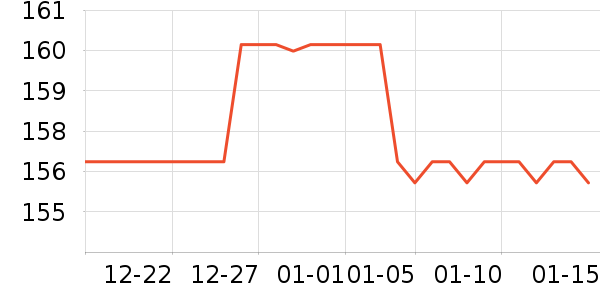 ���������ʷ�۸�