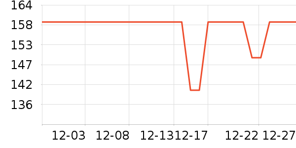 ��˾��������ʷ�۸�