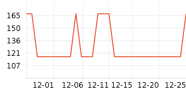 ��������о/����/��ͷ��ʷ�۸�