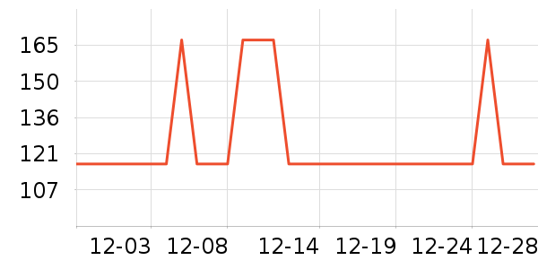 ��������о/����/��ͷ��ʷ�۸�