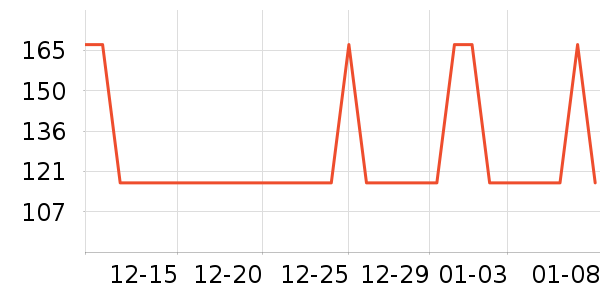 ��������о/����/��ͷ��ʷ�۸�