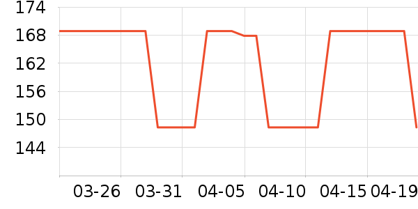 ���հ칫�ľ���ʷ�۸�