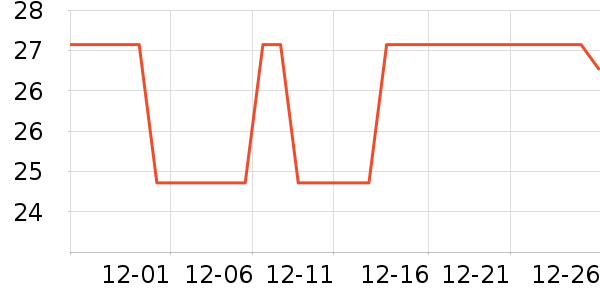 ɭɭˮ��������ʷ�۸�