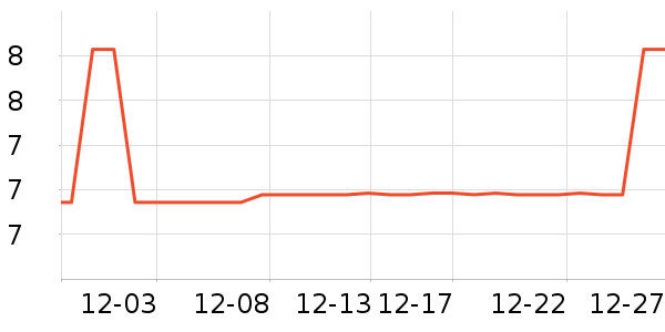 �㲩�칫�ľ���ʷ�۸�