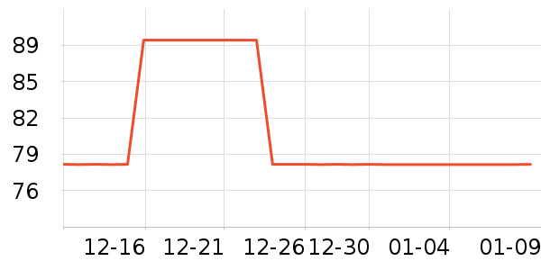 ����ūŮʿǮ��/������ʷ�۸�