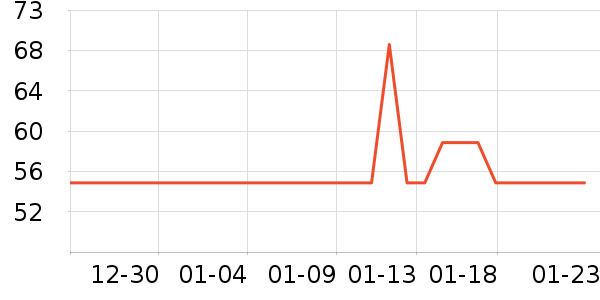 ���۳��������ʷ�۸�