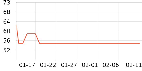 ���۳��������ʷ�۸�