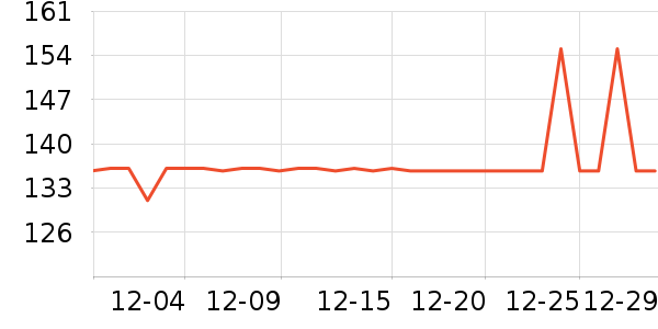 ̩����ë����Ʒ��ʷ�۸�