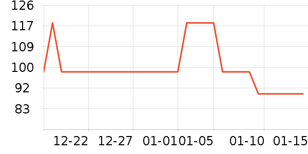 ���ݼ���ʪ��ʷ�۸�