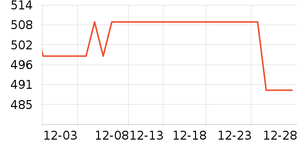 ԡ����Ʒԡ�ҹ���ʷ�۸�