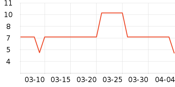 ��Ưϴ��Һ��ʷ�۸�