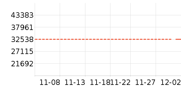 ����ɢ����/ů��Ƭ��ʷ�۸�