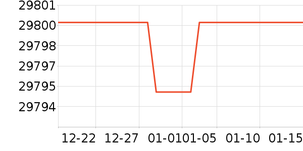 ����ɢ����/ů��Ƭ��ʷ�۸�