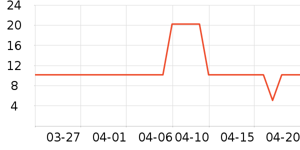 ����ʪ����ʷ�۸�