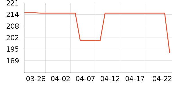 ��Ȼ�����˶����������ʷ�۸�