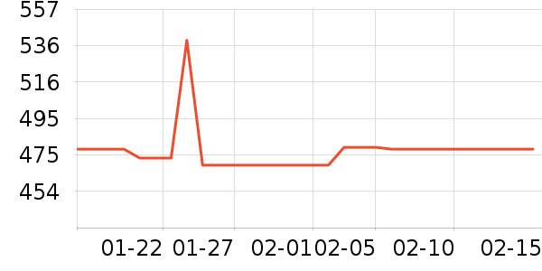 ԡ����Ʒԡ�ҹ���ʷ�۸�