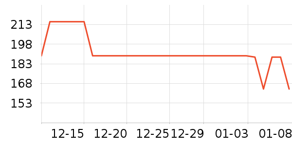 �����滭������ʷ�۸�