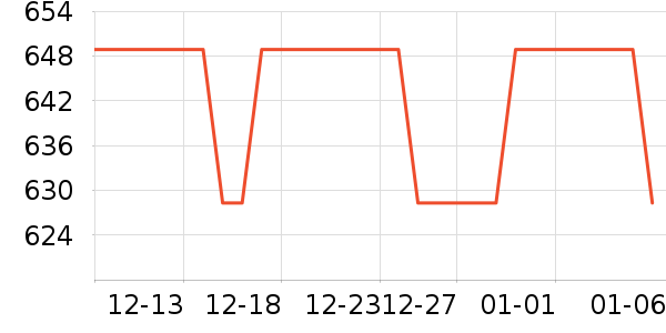 ����ˮ����ʷ�۸�