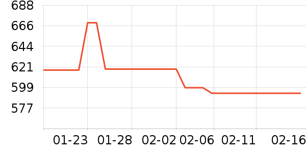 ԡ����Ʒԡ�ҹ���ʷ�۸�