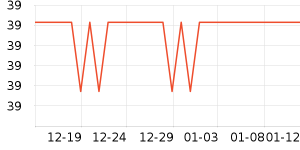 ��ħ�����ֻ������ʷ�۸�