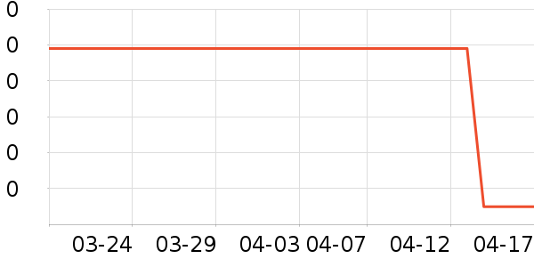 �й������ֻ�/����������ʷ�۸�