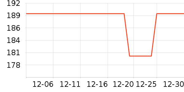 ŷʫ����Ĥ������ʷ�۸�