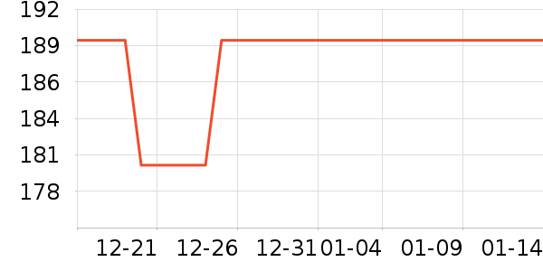 ŷʫ����Ĥ������ʷ�۸�