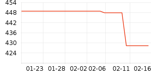 ԡ����Ʒԡ�ҹ���ʷ�۸�