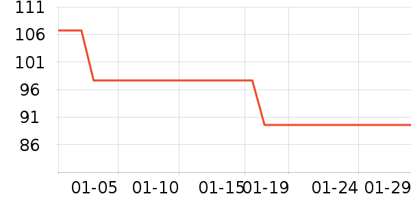 ������ɽ����ʷ�۸�