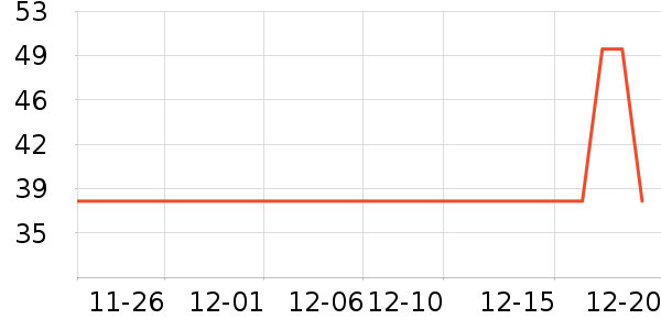 ���������ʷ�۸�