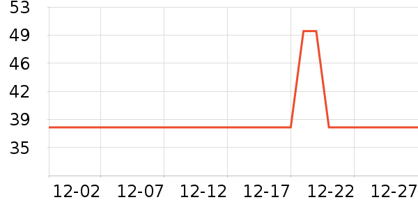 ���������ʷ�۸�