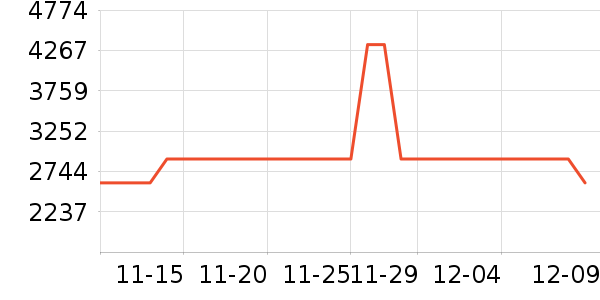 ͼ��˼����Ϸ�ֱ���ʷ�۸�