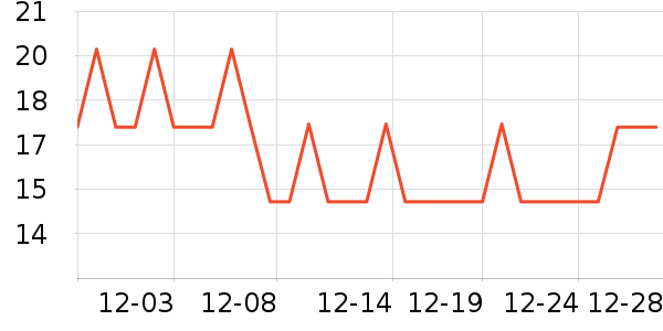 ���ս������������Ʒ��ʷ�۸�