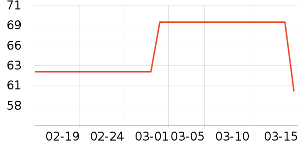 ���ʪ����ʷ�۸�