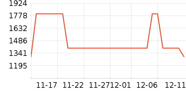 �綯����ʷ�۸�