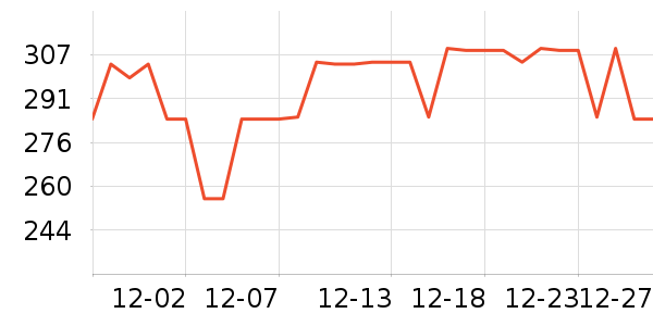 ���޳�Ӥ���̷���ʷ�۸�