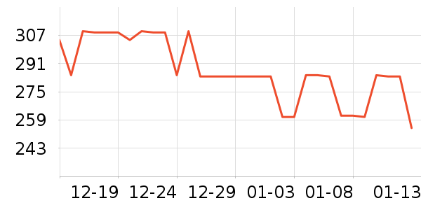 ���޳�Ӥ���̷���ʷ�۸�