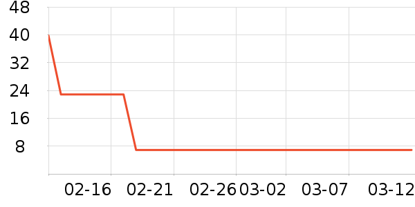 �����ȿ���/�̲���ʷ�۸�