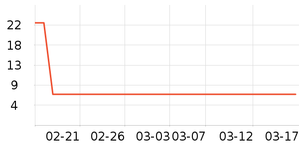 �����ȿ���/�̲���ʷ�۸�