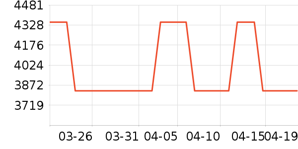 ������������ʷ�۸�